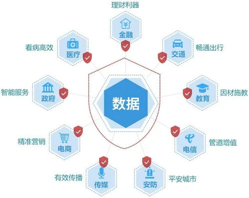 網絡解決方案的飛躍 五年市場規模翻五倍，解決了哪些核心問題？