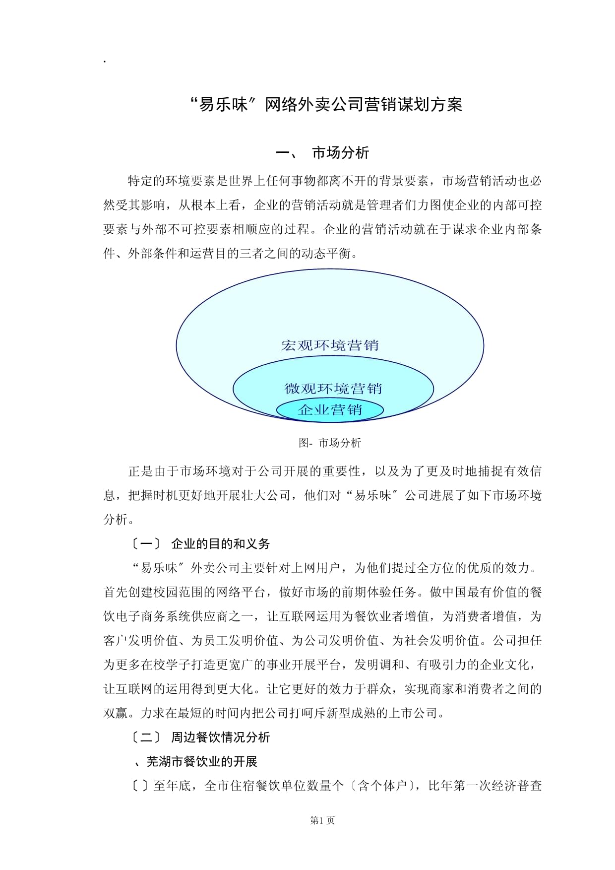 網絡外賣市場營銷策劃方案 從流量到留量的全鏈路增長策略
